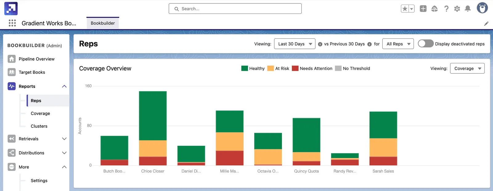 Get visibility into rep activity with new Activity Thresholds
