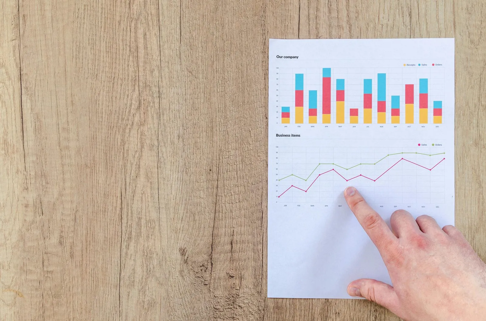 Guesswork to growth: Closing the mid-funnel gap