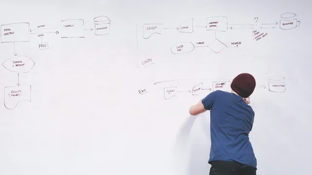How to use Scheduled Flows in Salesforce